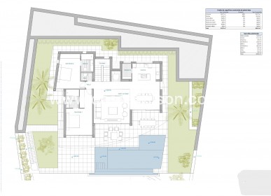 Nueva construcción  - Chalet - Calpe - Empedrola