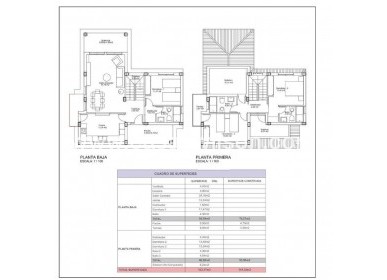 New Build - Villa - Lorca - Purias