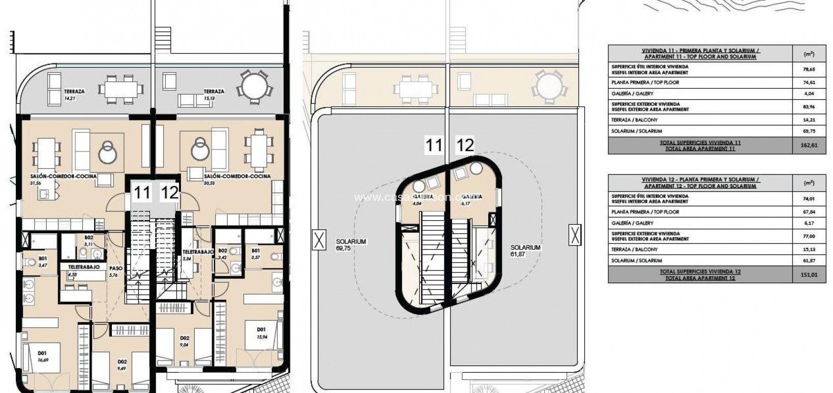 New Build - Bungalow - Torrevieja - La Mata-La Manguilla