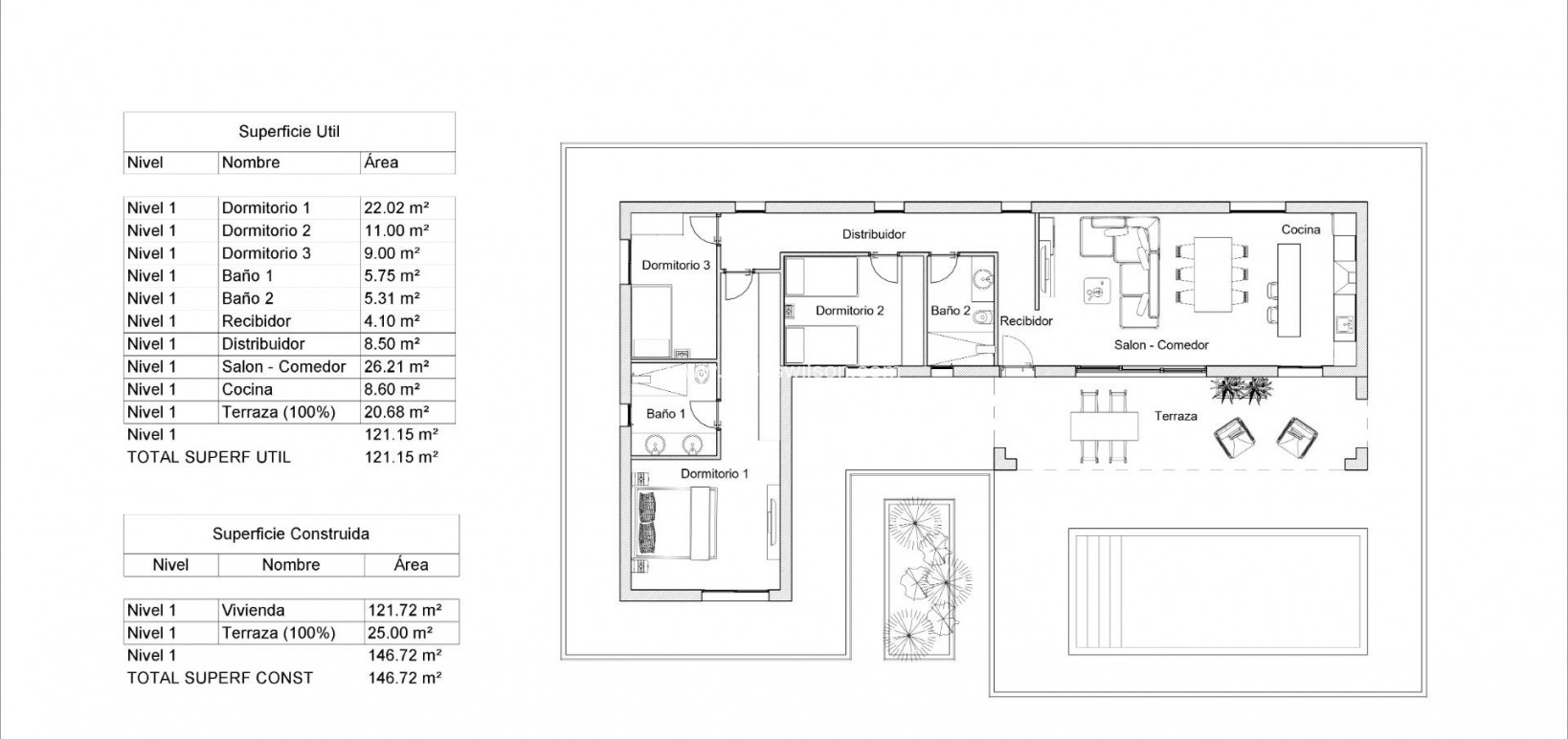 New Build - Villa - La Romana - Batistes