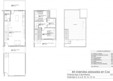 New Build - Townhouse - Cox - Sin Zona