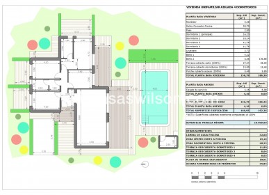New Build - Villa - Pinoso - Rodriguillo