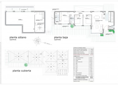 New Build - Villa - Ciudad Quesada - Doña Pepa