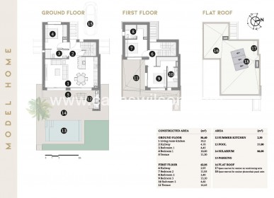 New Build - Villa - San Javier - Santiago de la Ribera