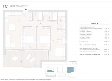 New Build - Appartement - Benijofar - Pueblo