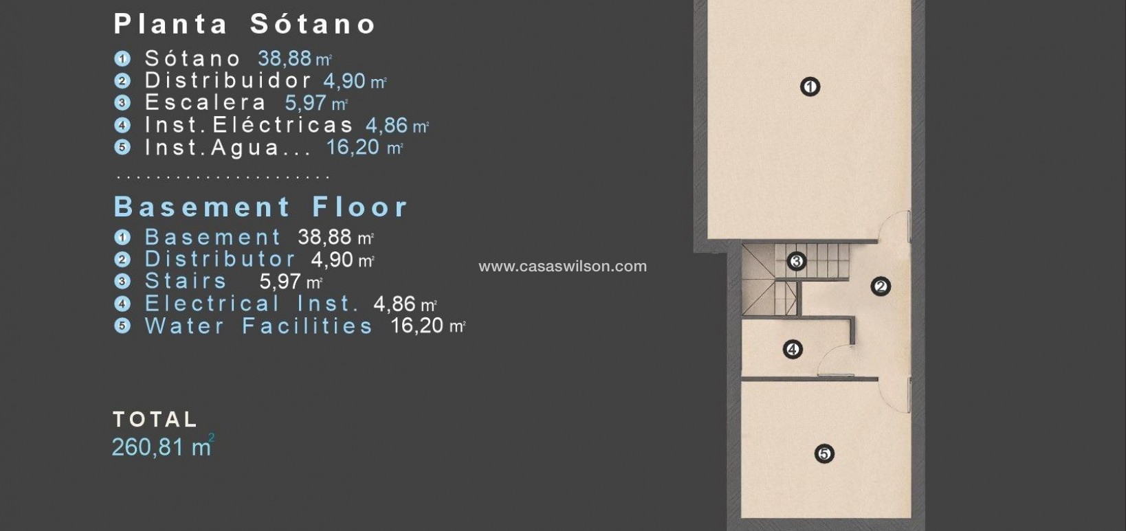 New Build - Villa - Orihuela Costa - Las Filipinas