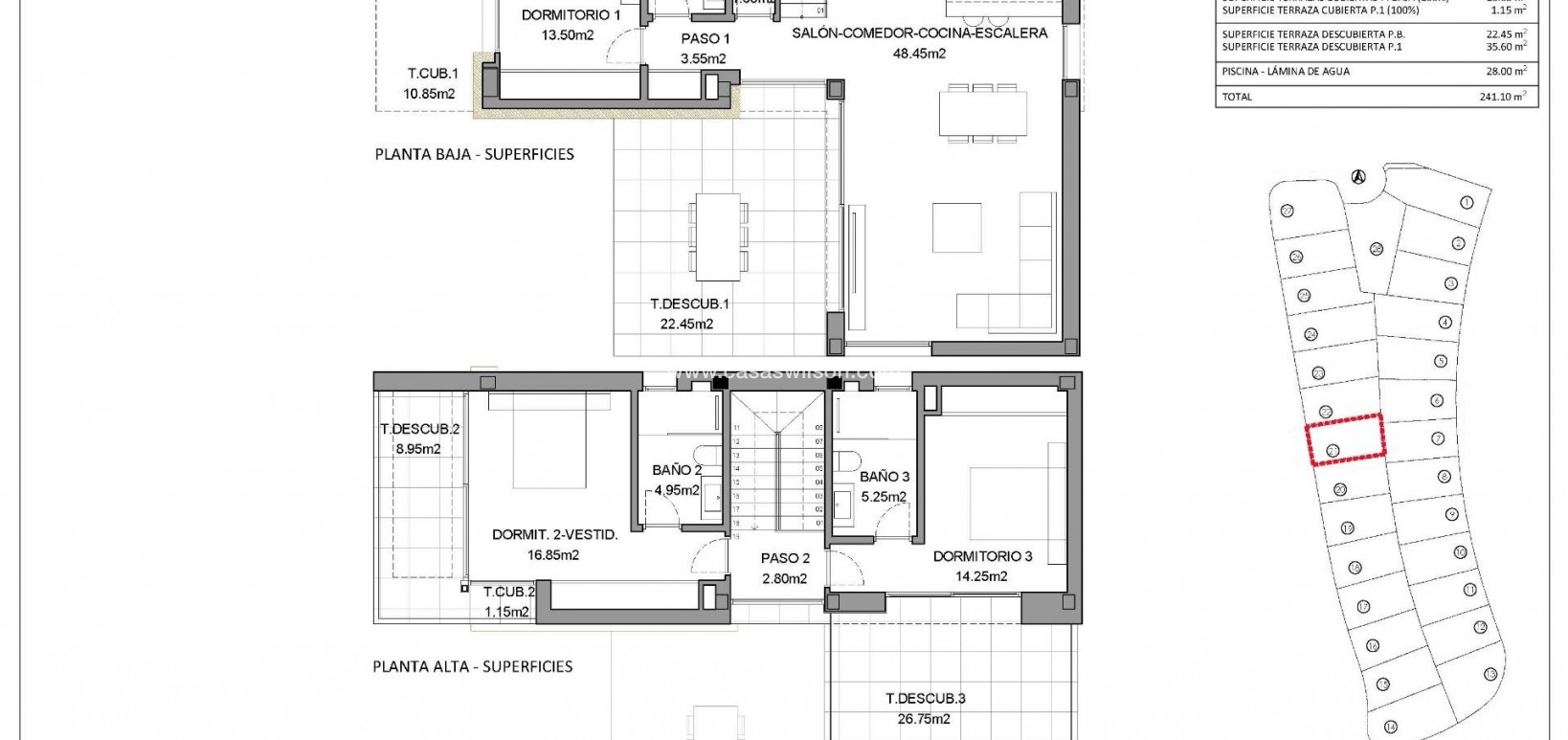 Nueva construcción  - Chalet - Finestrat - Sierra cortina