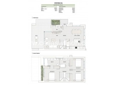 Nueva construcción  - Chalet - Orihuela Costa - Las Filipinas