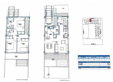 Sale - Townhouse - Ciudad Quesada