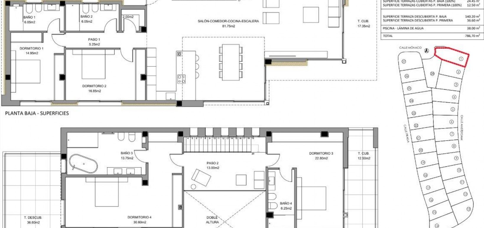 Nueva construcción  - Chalet - Finestrat - Sierra cortina