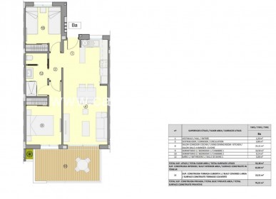 Bestaande bouw - Appartement - Villamartin - Costa Blanca