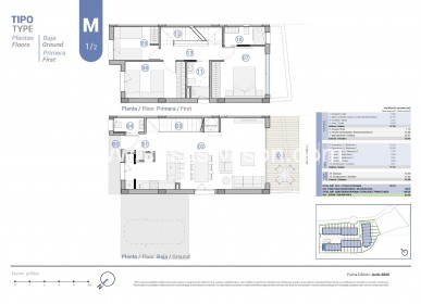 Nueva construcción  - Chalet - El Campello - Platja de L´Amerador