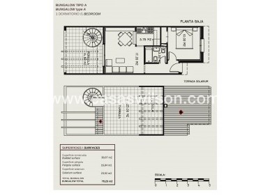New Build - Bungalow - Calpe - Gran sol